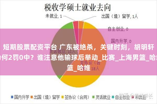 短期股票配资平台 广东被绝杀，关键时刻，胡明轩为何2罚0中？谁注意他输球后举动_比赛_上海男篮_哈维
