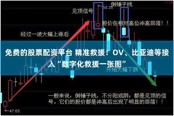 免费的股票配资平台 精准救援！OV、比亚迪等接入“数字化救援一张图”