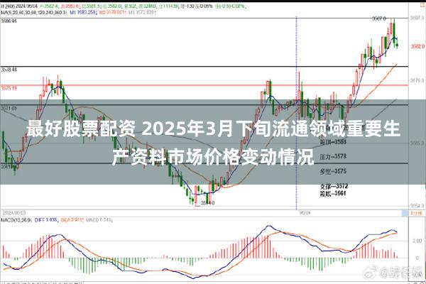 最好股票配资 2025年3月下旬流通领域重要生产资料市场价格变动情况