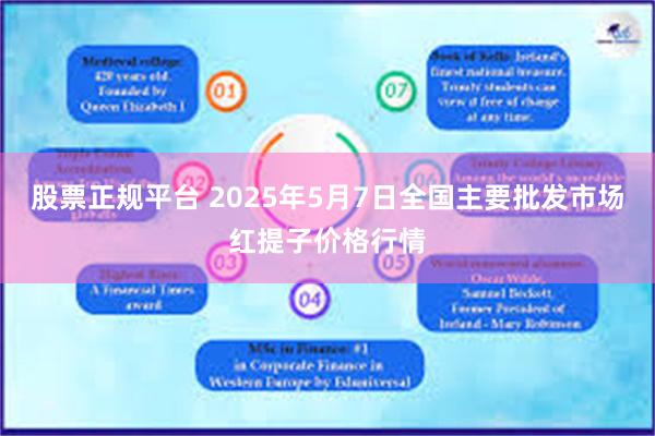 股票正规平台 2025年5月7日全国主要批发市场红提子价格行情