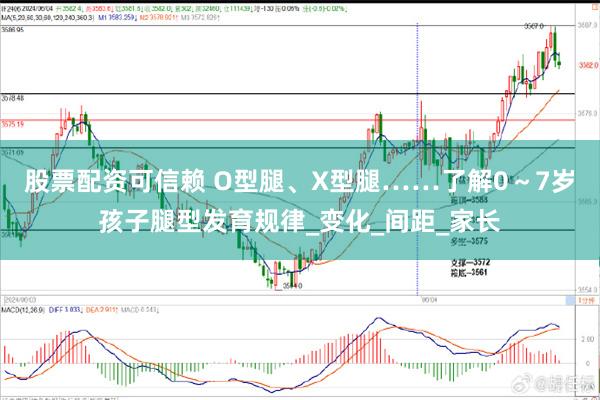 股票配资可信赖 O型腿、X型腿……了解0～7岁孩子腿型发育规律_变化_间距_家长