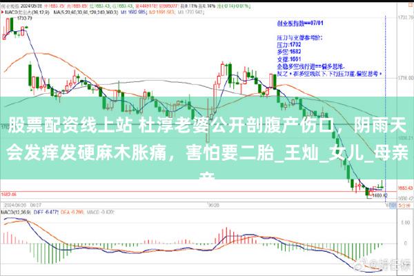 股票配资线上站 杜淳老婆公开剖腹产伤口，阴雨天会发痒发硬麻木胀痛，害怕要二胎_王灿_女儿_母亲